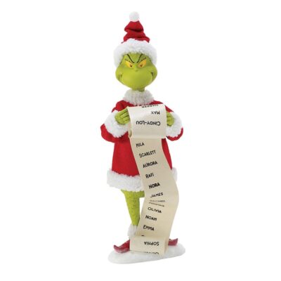 Possible Dreams by D56 Disney Grinch Large Nice List Christmas Figurine 30.5cm